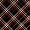Black Tartan Plaid Cotton Quilt Back